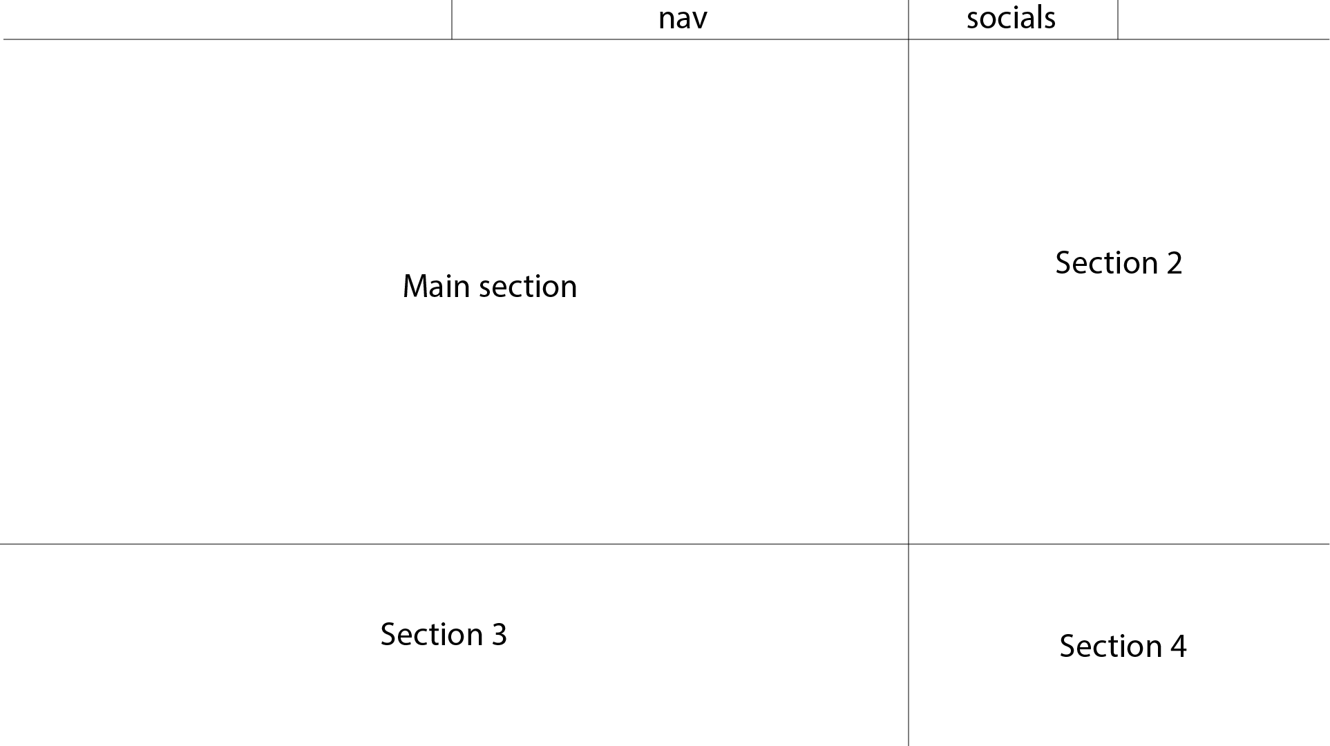 High-fidelity mockup of the personal homepage highlighting the hero, persona cards, and user story sections.